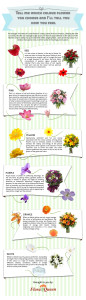 Flowers colors and their meaning COM FloraQueen EN If you have something to say, say it with colours!