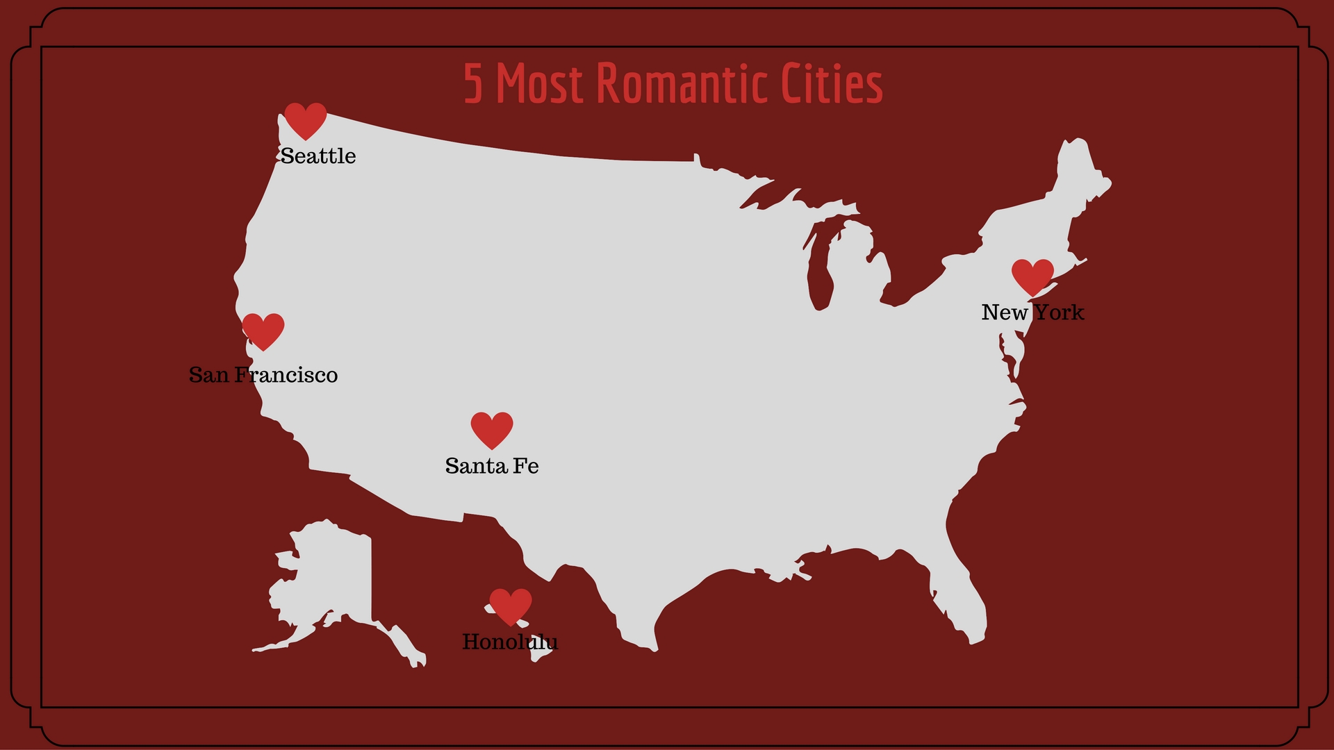 5 Most Romantic Cities