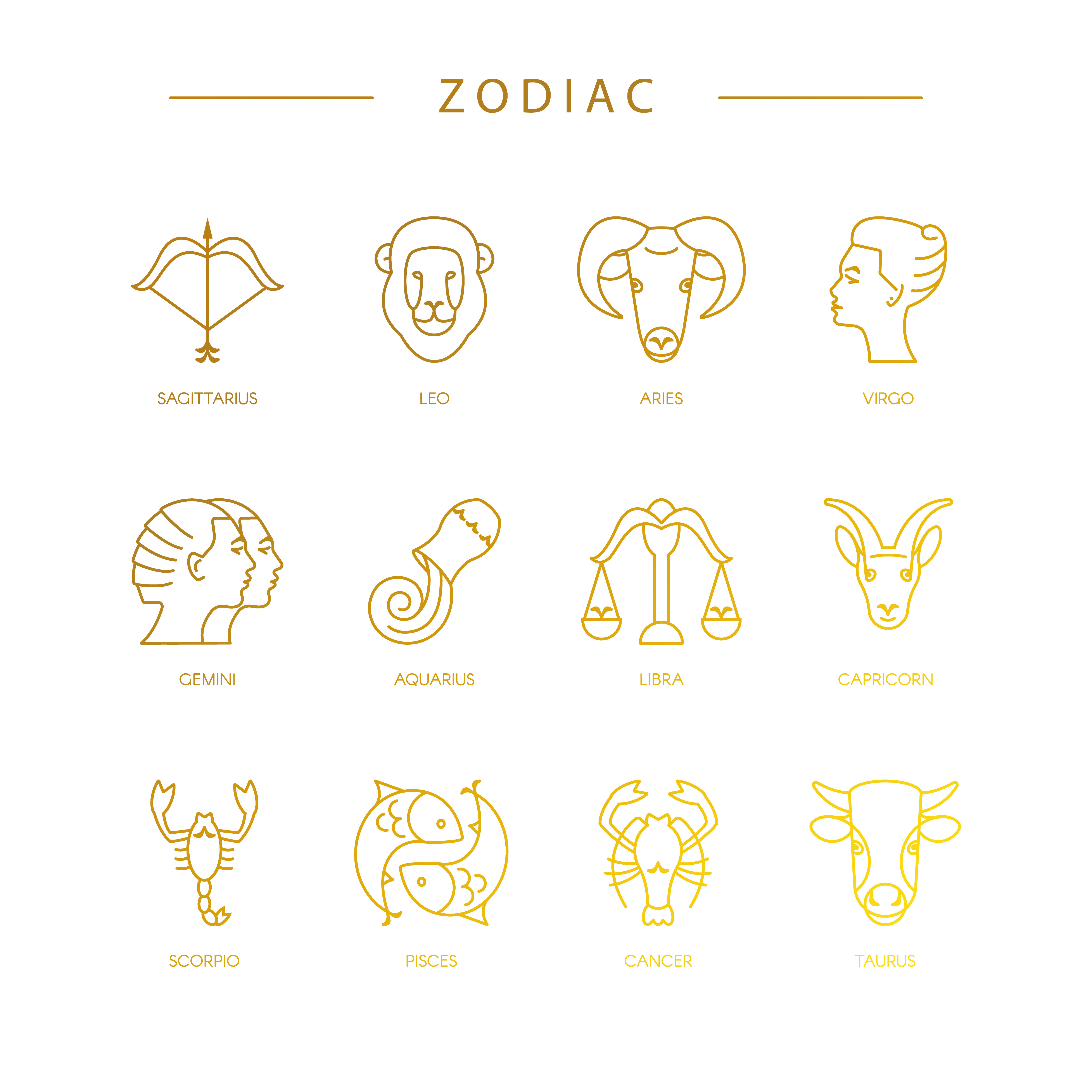 signes du zodiac